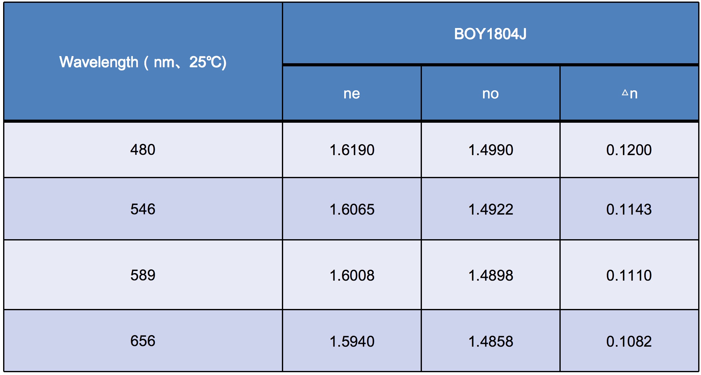 888sl电子游戏登录入口