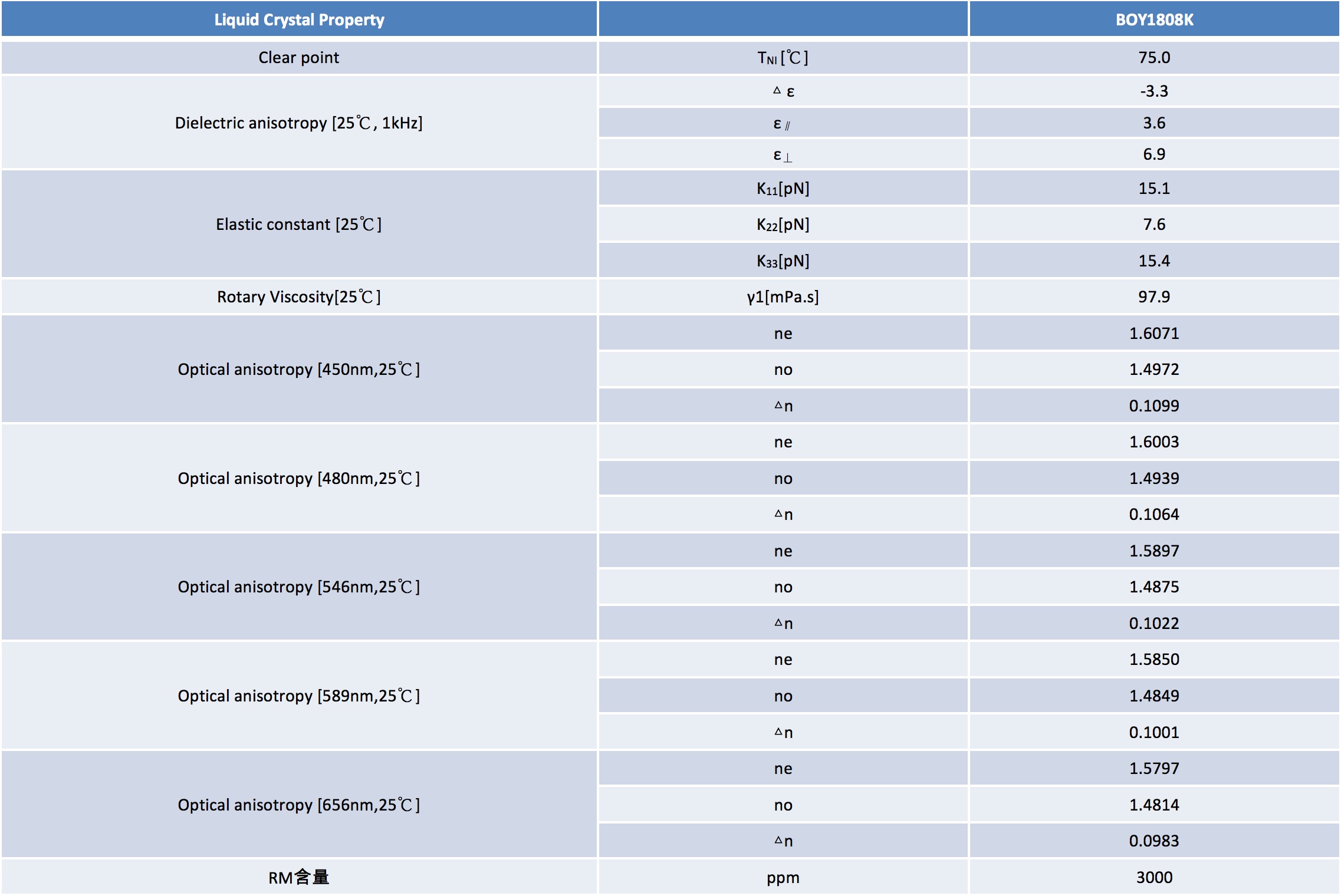 888sl电子游戏登录入口