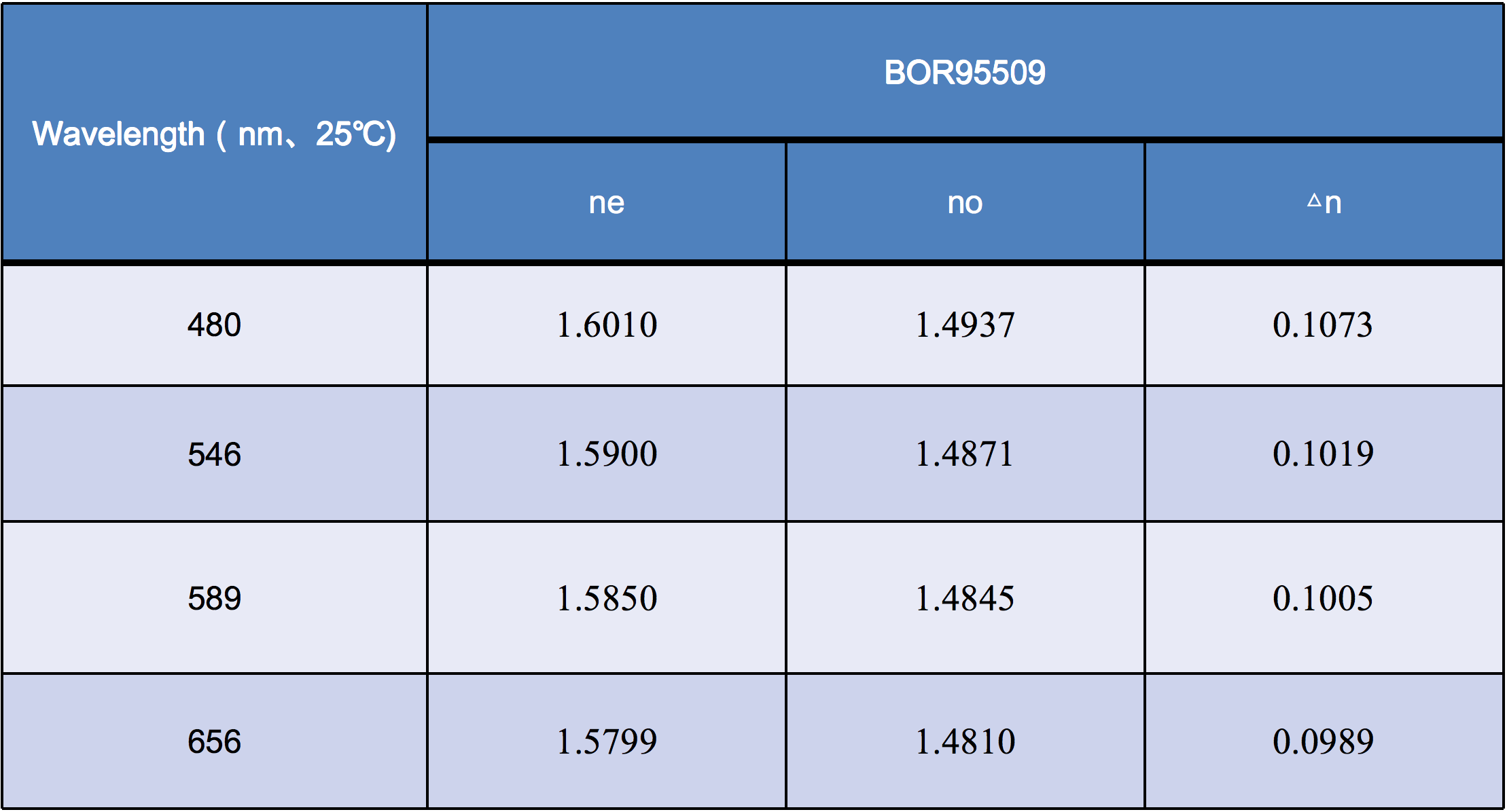 888sl电子游戏登录入口