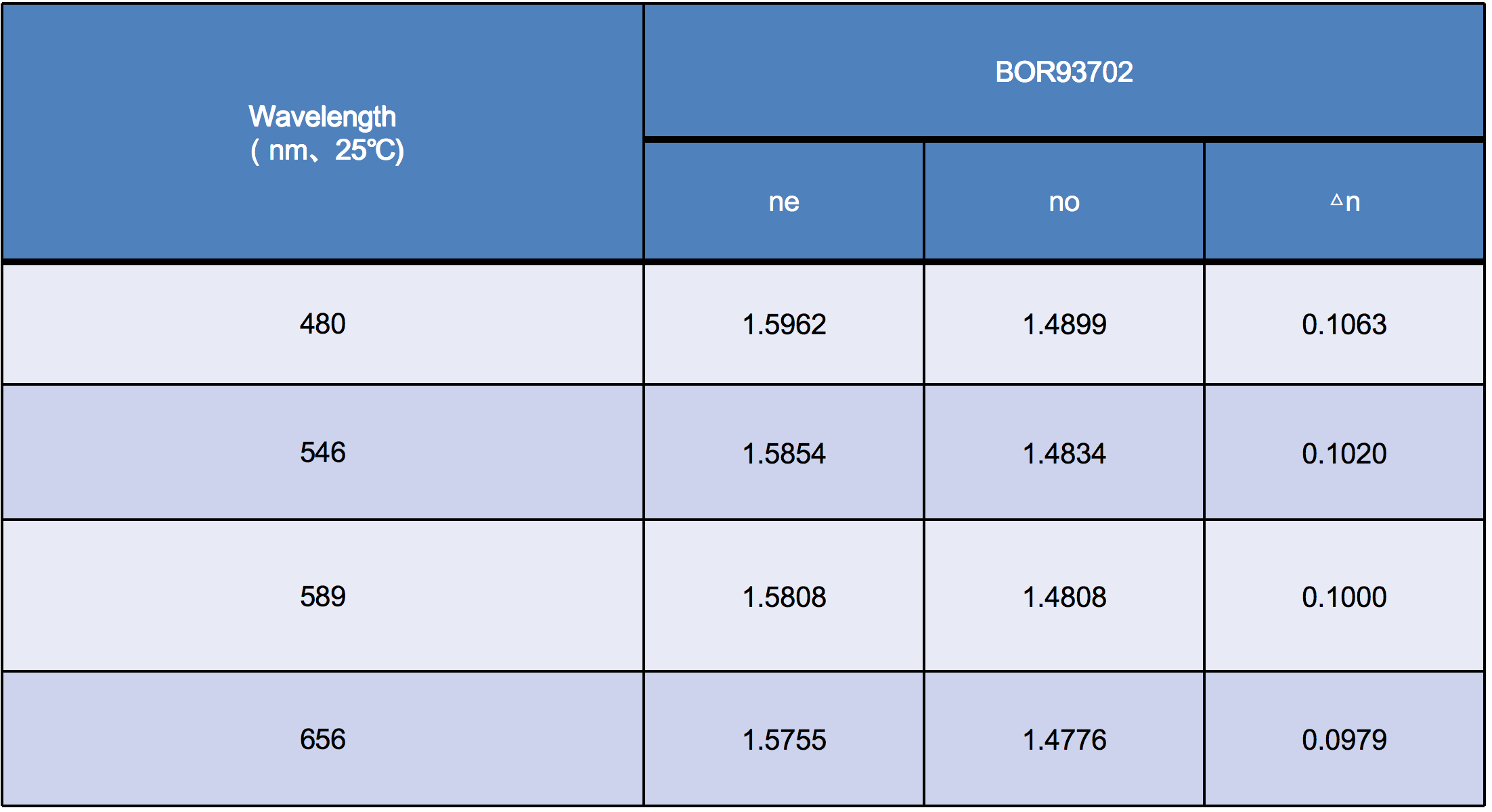 888sl电子游戏登录入口